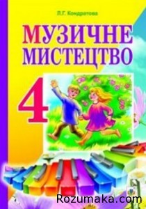 Урок Музики 5 Клас Українці Танцюють